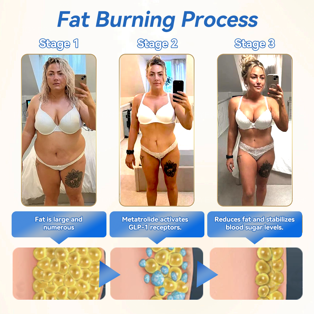 Thonesr® GLP-1 Oral Solution for Weight Loss🌿visible effect, no side 7 days effects, suitable for all age groups