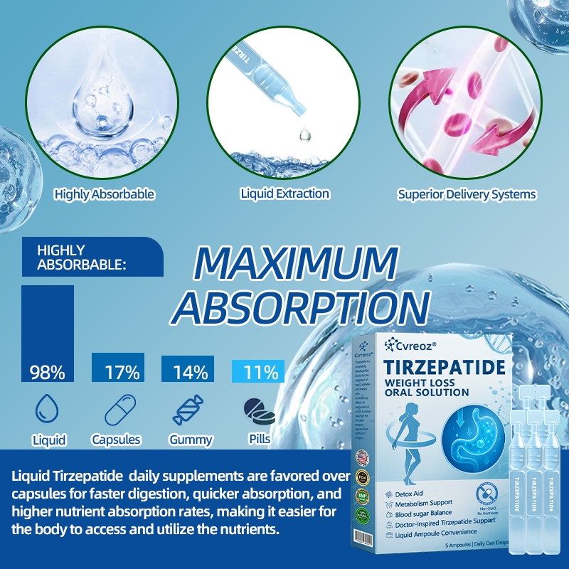 ใLast Day Promotion 66% OFF๐
ใ ๐ช๐๐๐๐๐ยฎ GLP-1-Tirzepatide Oral Solution ๐บ๐ธ๐ชvisible effect, no side 7 days effects, suitable for all age groups