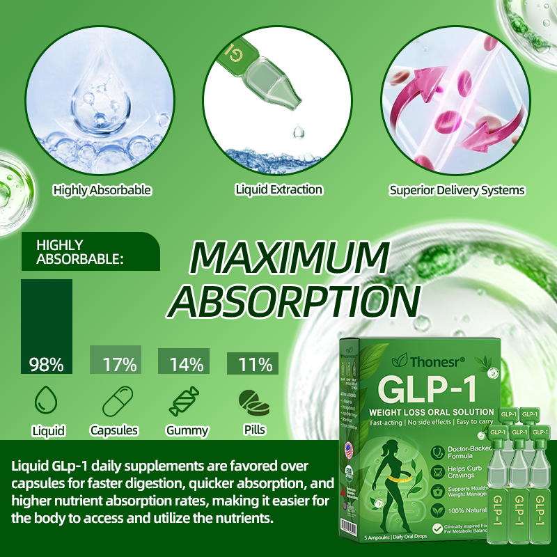 Last Day Promotion Enjoy 40% OFF for adding a second one! ๐